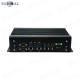 Eglobal New Arrival Cheapest Fanless Industrial Mini PC Intel Core i5-10200H 3 x HDMI 1.4 2 x RJ45 Intel 2.5G LAN Computer